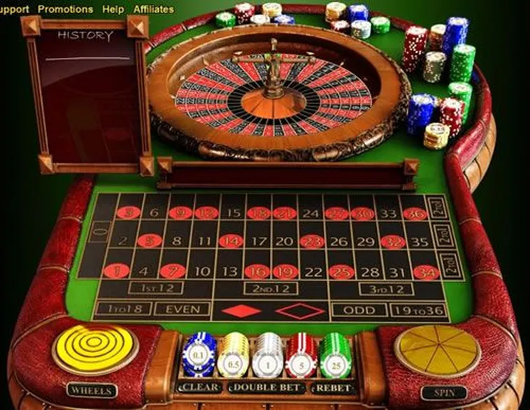 Bí Quyết Thắng Lớn Với Cách Chơi Roulette Nhà Cái OK365 Hiệu Quả