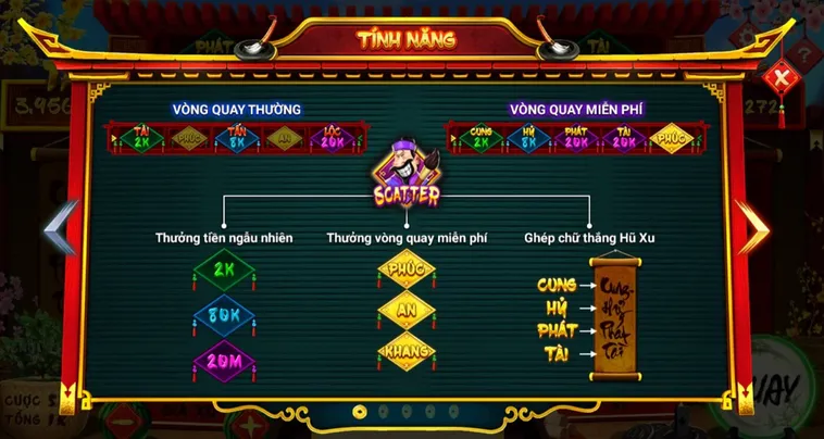 Bí Kíp Chơi Nổ Hũ Ông Đồ OK365 Trúng Jackpot Khủng