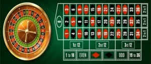 Bí Quyết Thắng Lớn Với Cách Chơi Roulette Nhà Cái OK365 Hiệu Quả