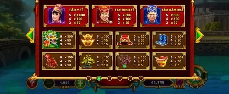 Mẹo Chơi Nổ Hũ Táo Quân OK365 Săn Thưởng Lớn Dễ Dàng Hơn Bao Giờ